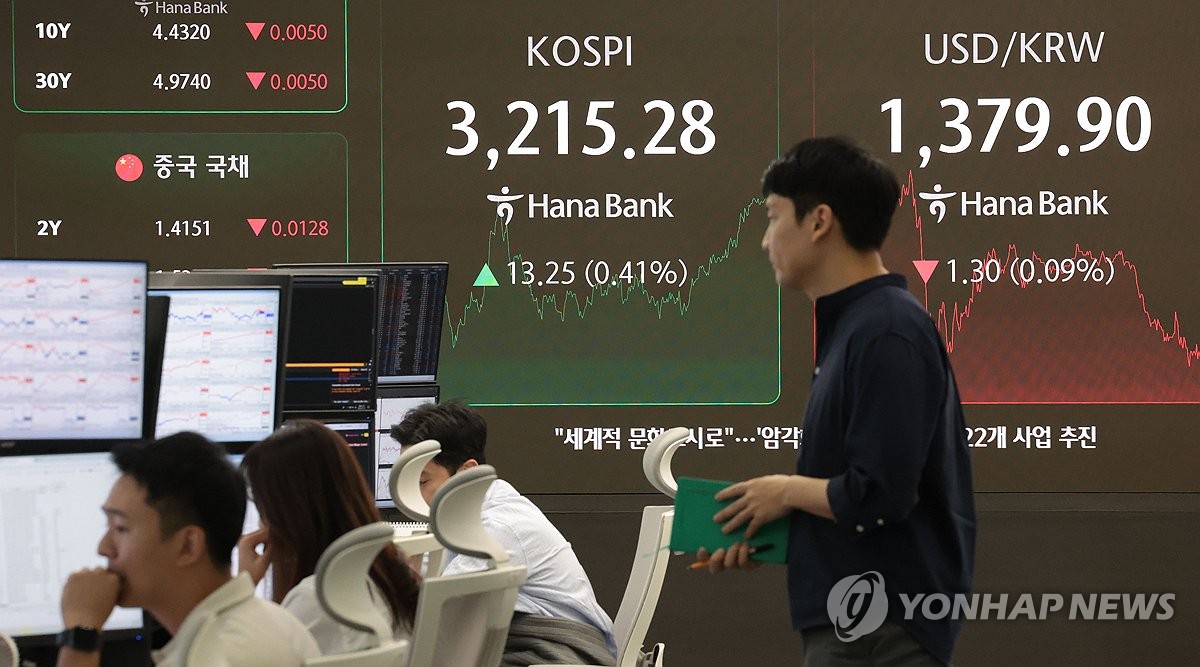 코스피, 美 물가 우려에도 3,210선 마감…3년11개…