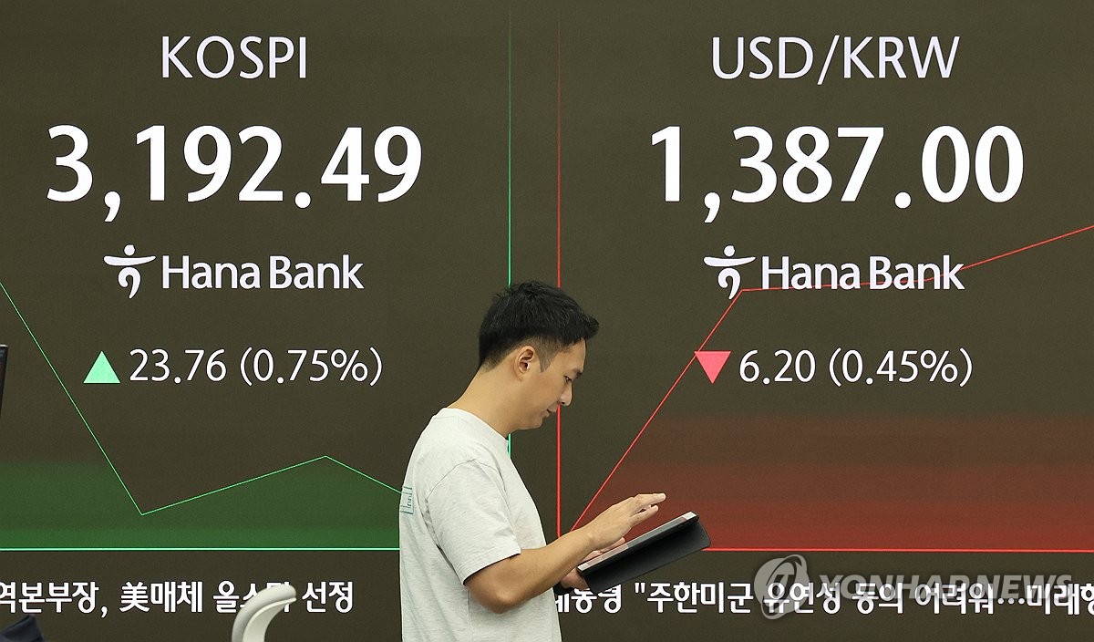 코스피와 원/달러 환율. [연합뉴스 자료사진]
