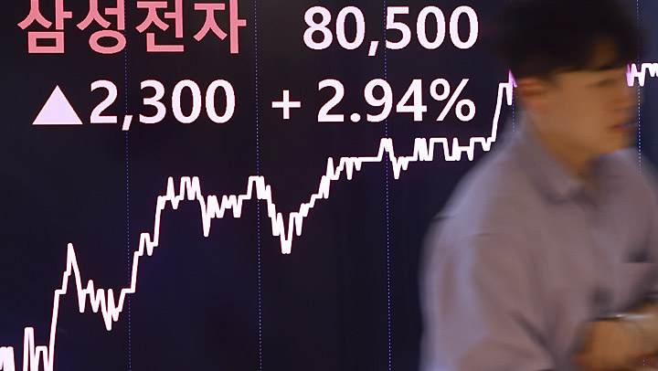 삼성전자, '8만 전자' 회복